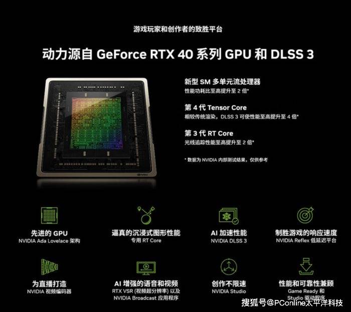 i5+RTX4060不到4000元双12性价比神机：宁美龙魂游戏主机(图2)