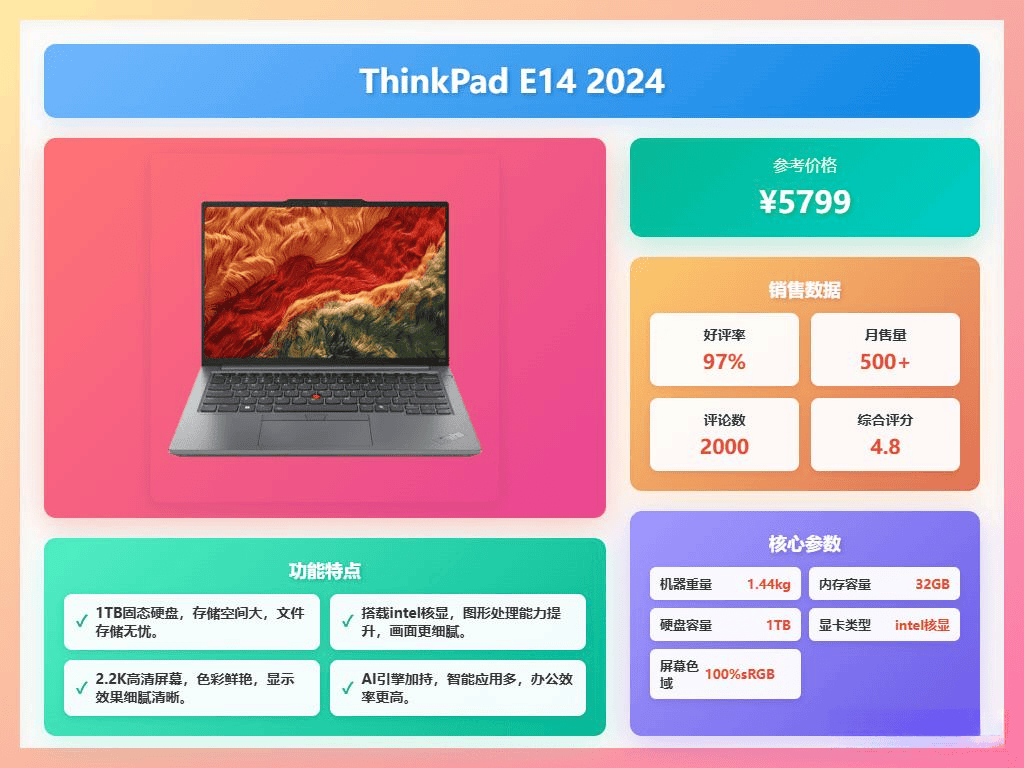 5000元左右的高性价比笔记本办公学习游戏全能搞定!pg电子试玩2026年笔记本电脑选购指南:推荐9款(图8) 5000元左右的高性价比笔记本办公学习游戏全能搞定!pg电子试玩2026年笔记本电脑选购指南:推荐9款(图8)