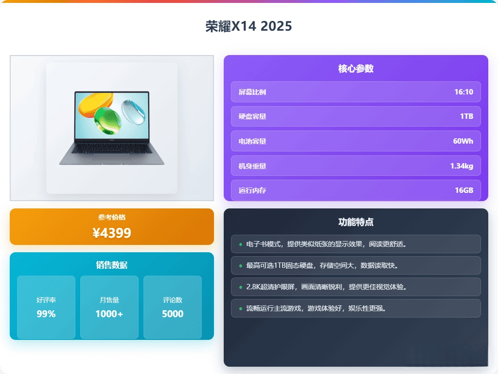 5000元左右的高性价比笔记本办公学习游戏全能搞定!pg电子试玩2026年笔记本电脑选购指南:推荐9款(图12) 5000元左右的高性价比笔记本办公学习游戏全能搞定!pg电子试玩2026年笔记本电脑选购指南:推荐9款(图12)