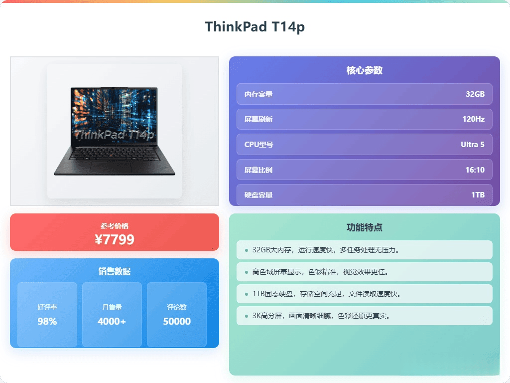 000-100元价位段玩游戏、搞创作哪家笔记本电脑的性能更强悍?pg电子试玩2026年游戏笔记本选购:华为、雷神……十大品牌7(图14) 000-100元价位段玩游戏、搞创作哪家笔记本电脑的性能更强悍?pg电子试玩2026年游戏笔记本选购:华为、雷神……十大品牌7(图14)